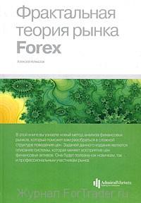 Фрактальная теория рынка Forex