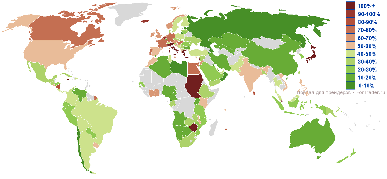 Рис. 1. Государственный долг в странах мира, % ВВП.
