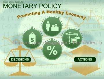 monetary_policy-360x273
