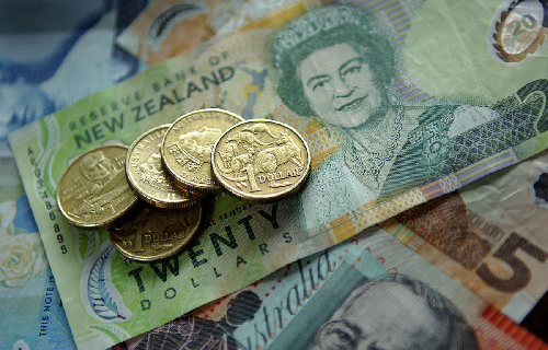 Австралийский и новозеландский доллар, анализ на форекс