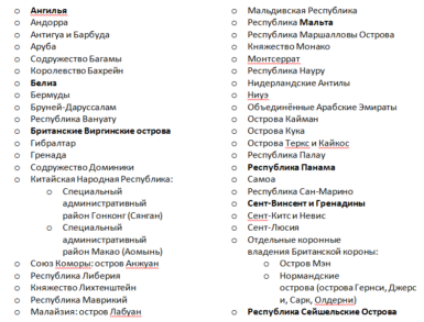 Список стран, регистрация брокера в которых не позволит ему претендовать на получение лицензии у Банка России