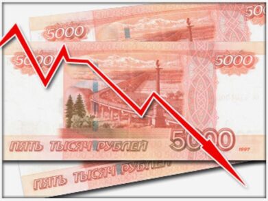 курс доллара США к рублю