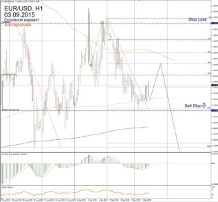 Форекс прогноз для EUR/USD на 3 сентября