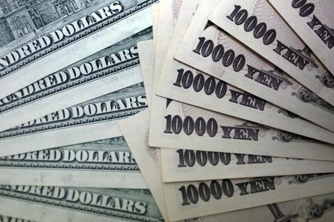 Японская йена прогноз