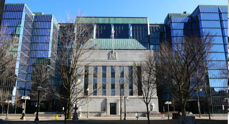 Заседания Банка Канады