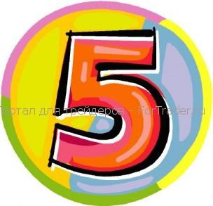 five 5 главных экономических событий