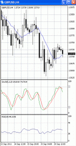 фунт-доллар