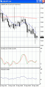 доллар-йена