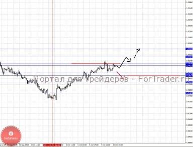 10_10_201aud_source!