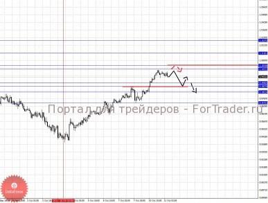 11_10_201aud_source!