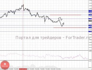 11_10_201cad_source!