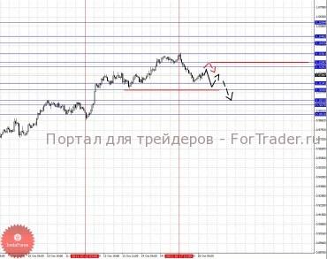 18_10_201aud_source!