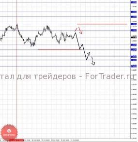 21_10_201aud_source!