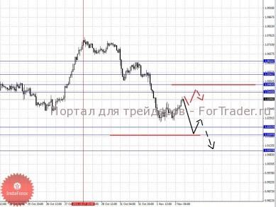 02_11_201aud_source!