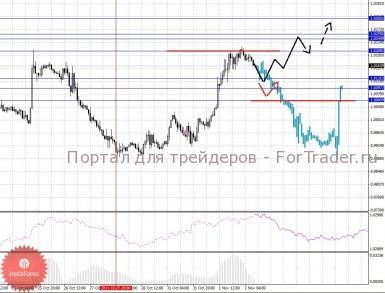 02_11_201cad_source!