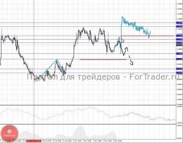 04_11_201cad_source!