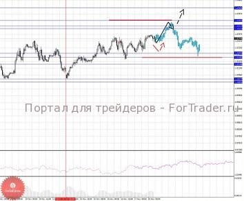 18_11_201cad_source!