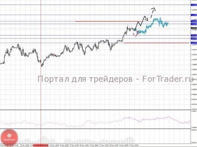 22_11_201cad_source!