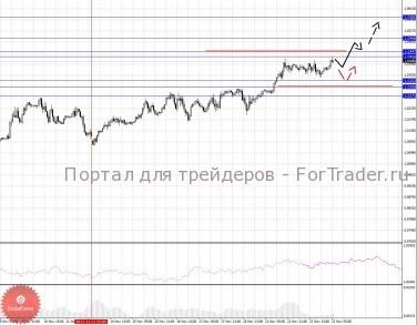 23_11_201cad_source!