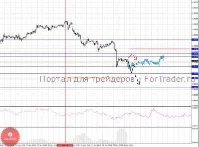 01_12_201cad_source!