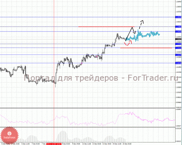 15_12_201cad_source!