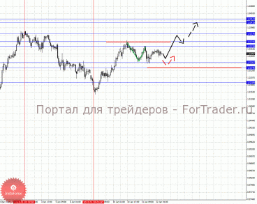 12_01_2012aud_source!