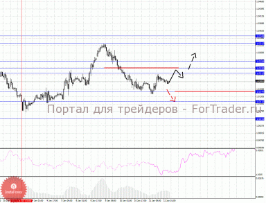 12_01_2012cad_source!