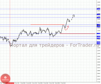 17_01_2012aud_source!