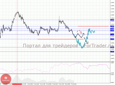 17_01_2012cad_source!