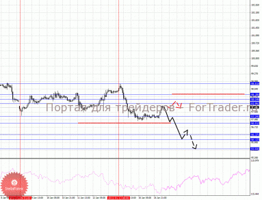 17_01_2012ey_source!