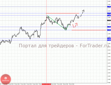 31_01_2012aud_source!