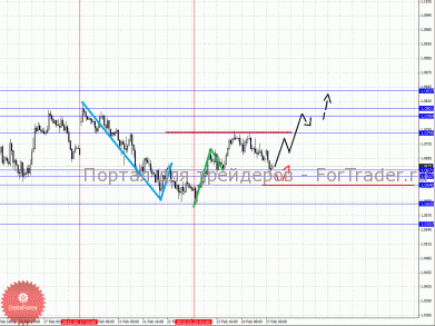 0006-27_02_2012aud_source_