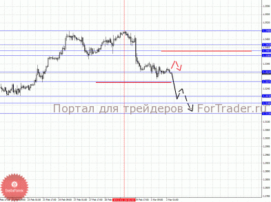 0001-02_03_2012e_source_