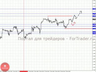 0001-30_03_2012e_source_