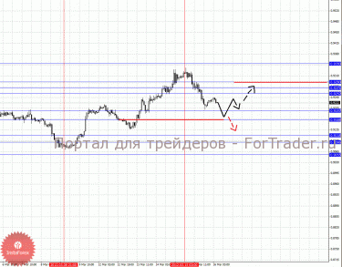 0003-16_03_2012c_source_