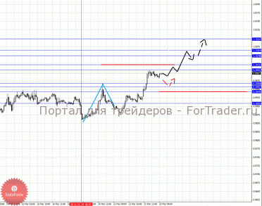 0005-23_03_2012cad_source_