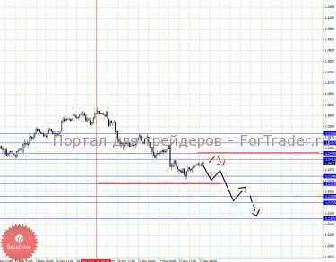 0006-23_03_2012aud_source_