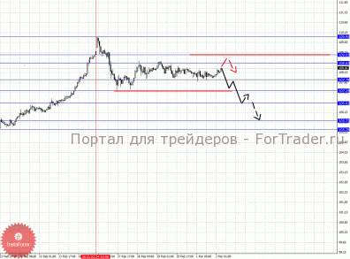 0007-02_03_2012ey_source_