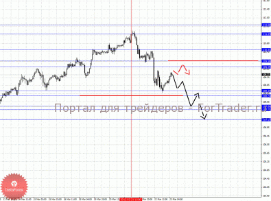 0007-23_03_2012ey_source_