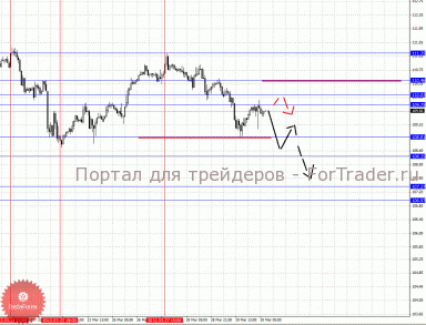 0007-30_03_2012ey_source_