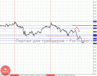 0008-30_03_2012gy_source_