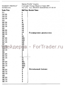 trends-day https://fortraders.org/birzhevoj-slovar/futurescontract.html