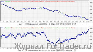 Орел или решка?