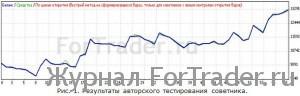 Прорыв (преодоление)