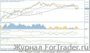 Кто сильнее: Новозеландец против доллара США