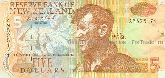 5nzd Новозеландский доллар