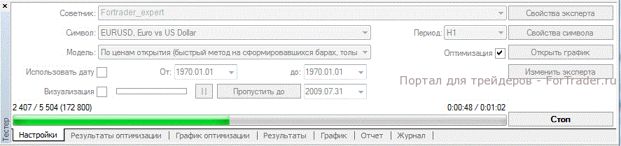 fortrader-expert Оптимизация торгового советника в MetaTrader 4