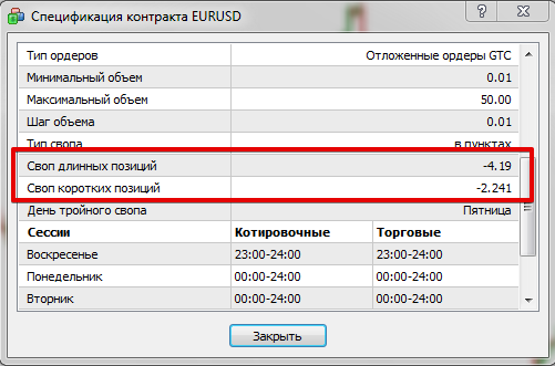 Заработать на свопах