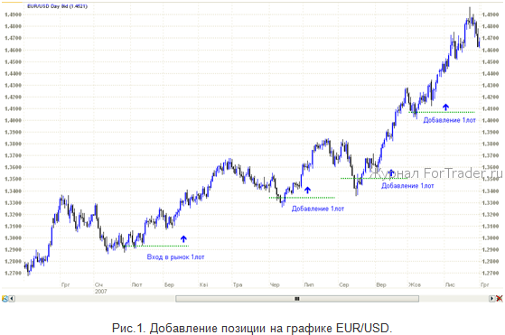 2010-10-24_095725