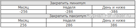 2010-11-08_123829